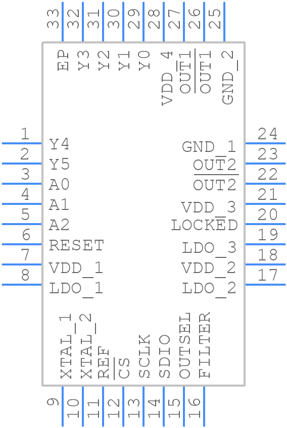 AD9552BCPZ - Analog Devices - PCB symbol