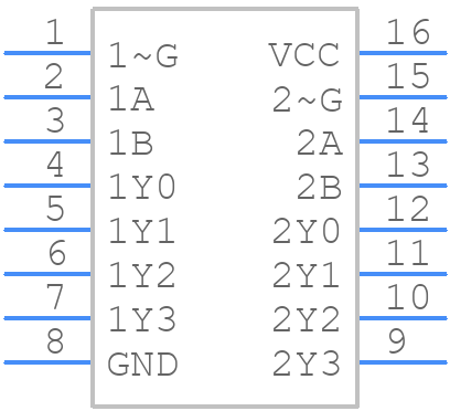 SN74LVC139AD - Texas Instruments - PCB symbol