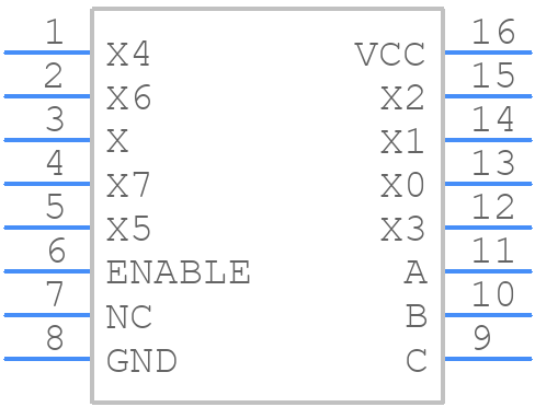 MC74HC4851ADTR2G - onsemi - PCB symbol