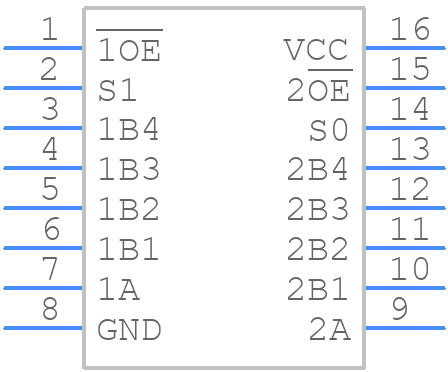 SN74CBT3253CDR - Texas Instruments - PCB symbol