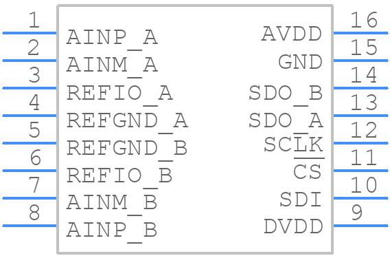 ADS8354IPWR - Texas Instruments - PCB symbol