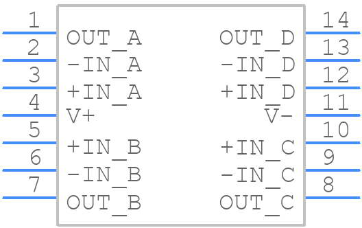 ADA4522-4ARUZ-RL - Analog Devices - PCB symbol