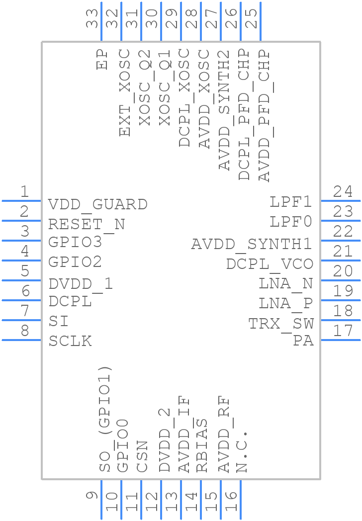 CC11255 - Texas Instruments - PCB symbol