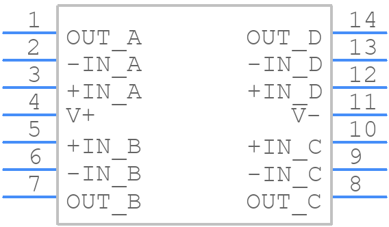 ADA4522-4ARZ-R7 - Analog Devices - PCB symbol