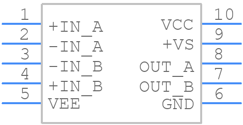LT1715HMS#PBF - Analog Devices - PCB symbol