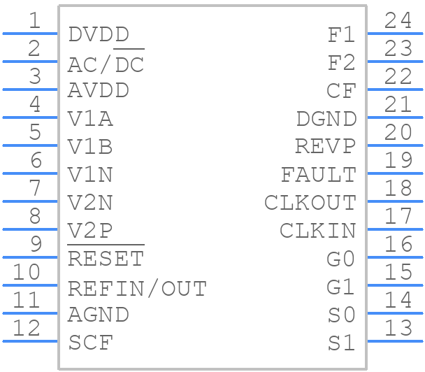 ADE7751ARSZRL - Analog Devices - PCB symbol