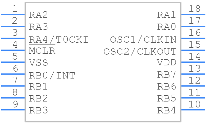 PIC16F84-10/P - Microchip - PCB symbol