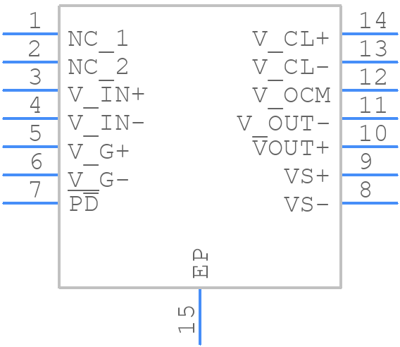 THS7530QPWPRQ1 - Texas Instruments - PCB symbol
