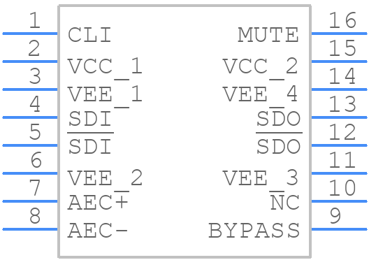 LMH0024MA/NOPB - Texas Instruments - PCB symbol