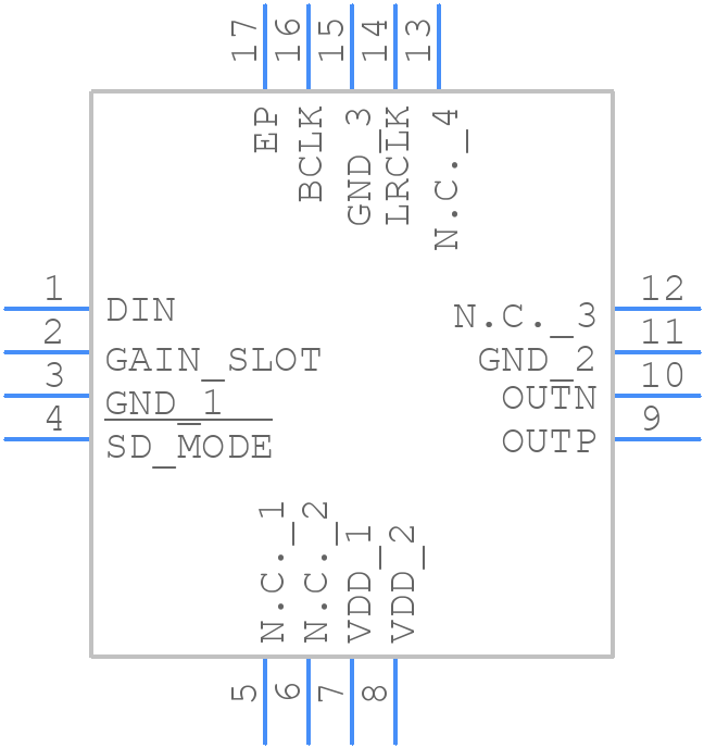 MAX98357BETE+ - Analog Devices - PCB symbol
