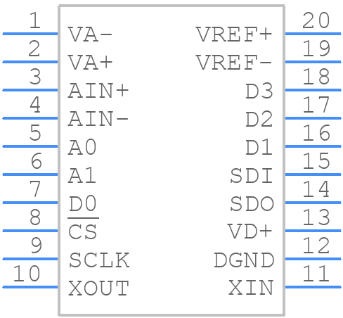 CS5529-ASZ - Cirrus Logic - PCB symbol
