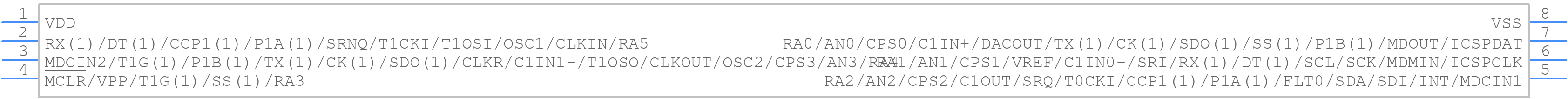 PIC12LF1840-I/P - Microchip - PCB symbol