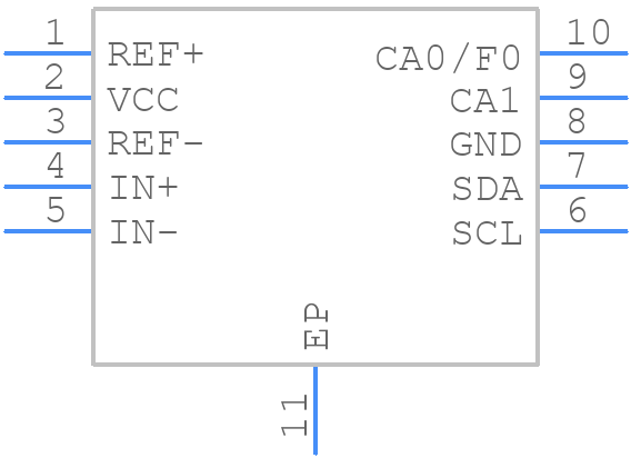 LTC2485IDD#PBF - Analog Devices - PCB symbol