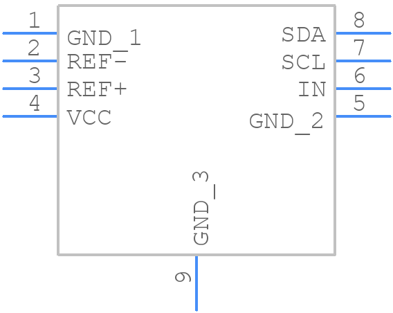 LTC2451IDDB#PBF - Analog Devices - PCB symbol