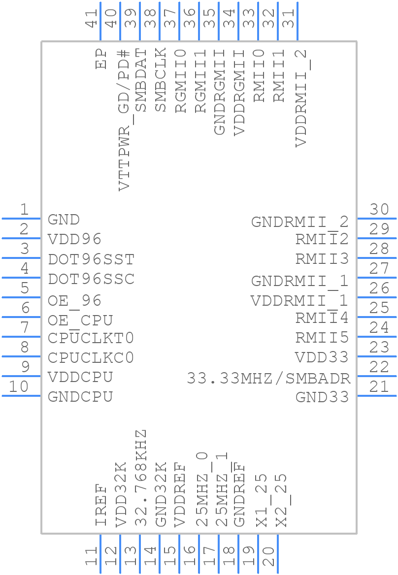 9FGP204BKLFT - Renesas Electronics - PCB symbol