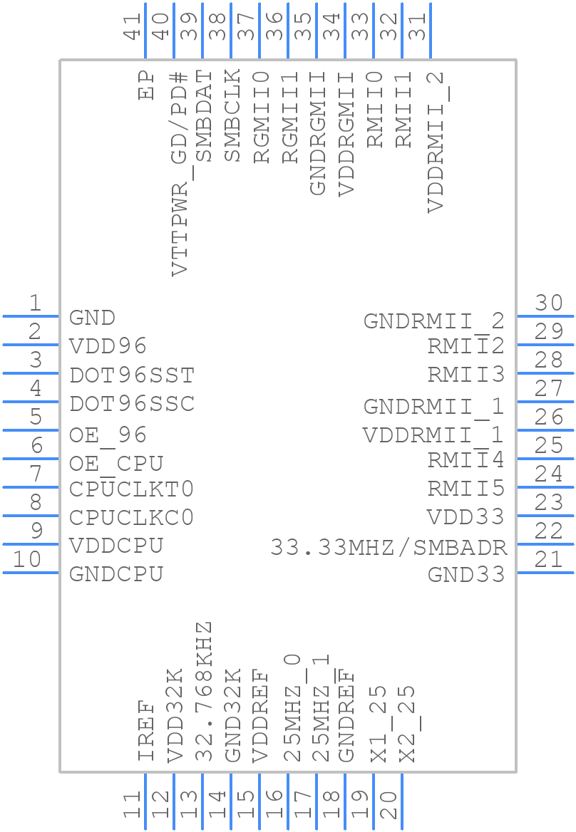 9FGP204BKLF - Renesas Electronics - PCB symbol
