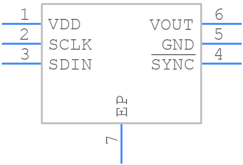 AD5621ACPZ-RL7 - Analog Devices - PCB symbol