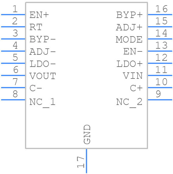 LTC3260MPMSE#PBF - Analog Devices - PCB symbol