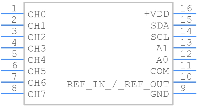 ADS7830IPWT - Texas Instruments - PCB symbol