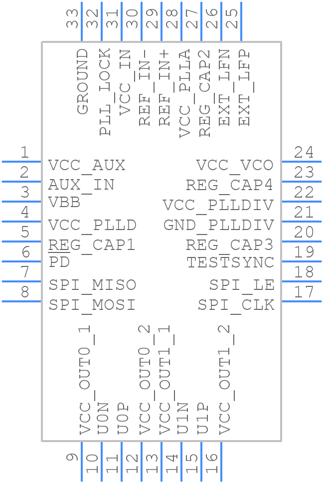 CDCE62002RHBR - Texas Instruments - PCB symbol
