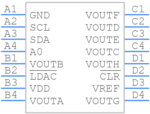 AD5669RBCBZ-1-RL7 - Analog Devices - PCB symbol