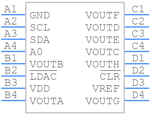 AD5669RBCBZ-1-R5 - Analog Devices - PCB symbol