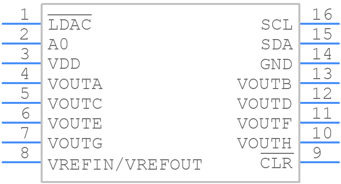 AD5629RARUZ-1 - Analog Devices - PCB symbol