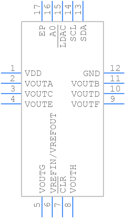 AD5629RACPZ-2-RL7 - Analog Devices - PCB symbol