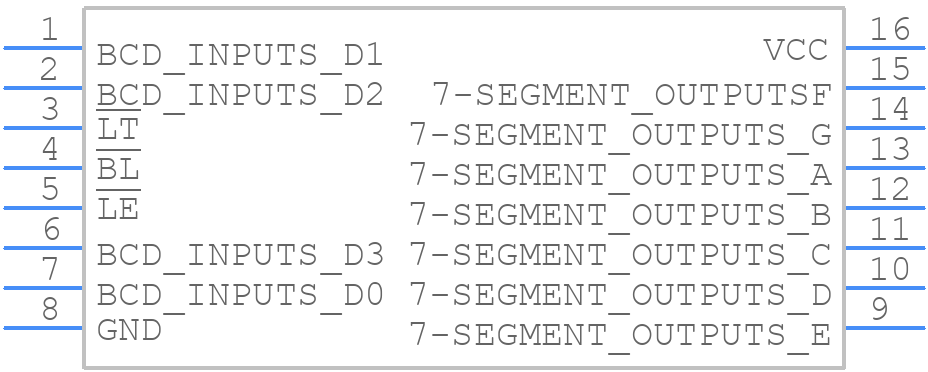 CD74HC4511E - Texas Instruments - PCB symbol