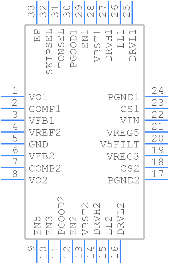 TPS51120RHBTG4 - Texas Instruments - PCB symbol