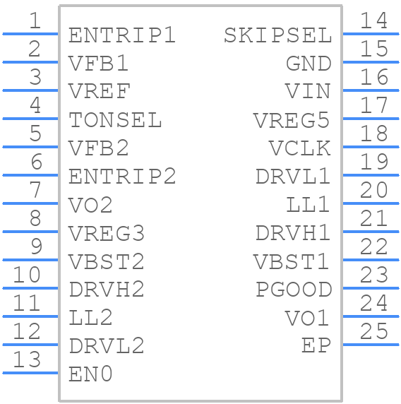 TPS51125ARGET - Texas Instruments - PCB symbol
