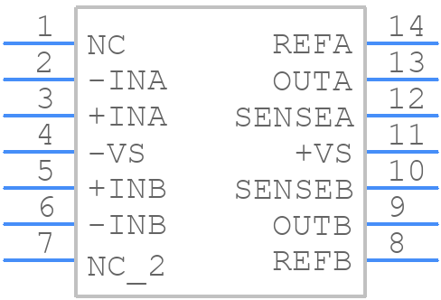 AD8279BRZ - Analog Devices - PCB symbol