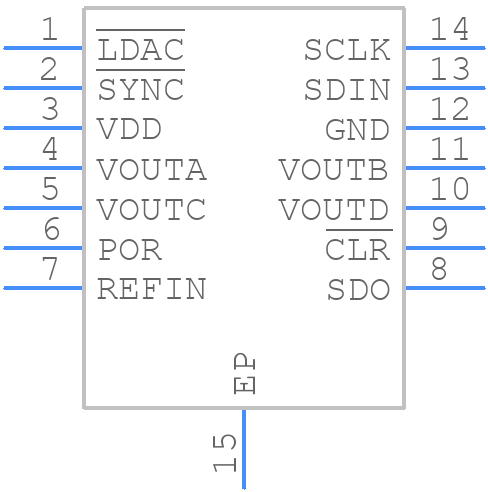 DAC70004IDMDT - Texas Instruments - PCB symbol