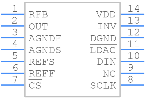 MAX5719GSD+ - Analog Devices - PCB symbol