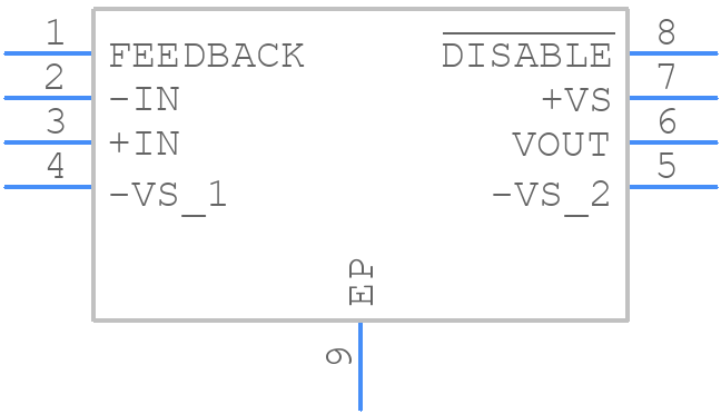 ADA4899-1YRDZ-RL - Analog Devices - PCB symbol