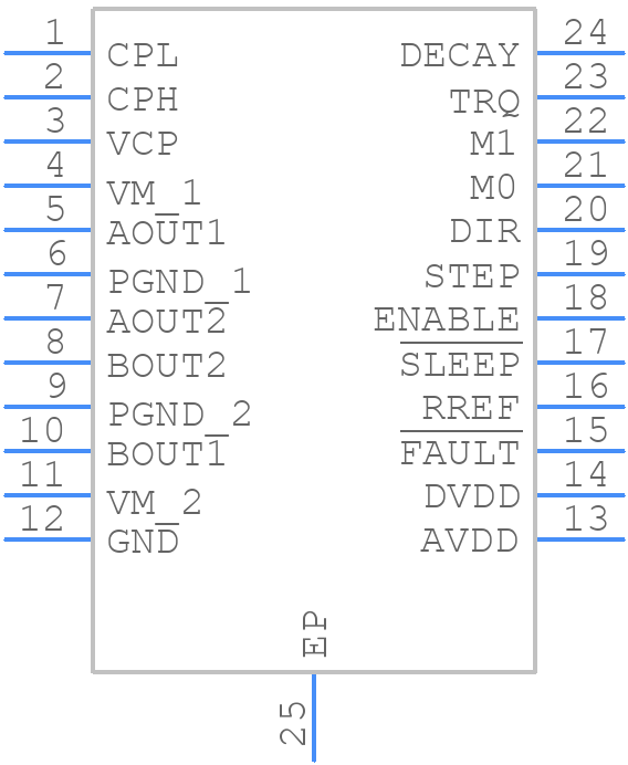 DRV8884PWPR - Texas Instruments - PCB symbol