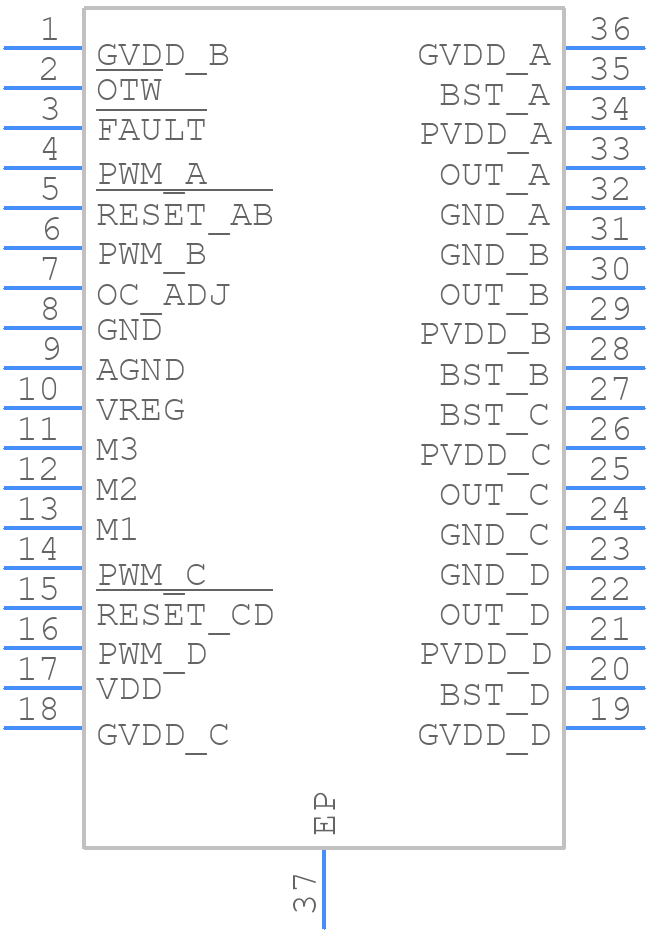 DRV8432DKDR - Texas Instruments - PCB symbol