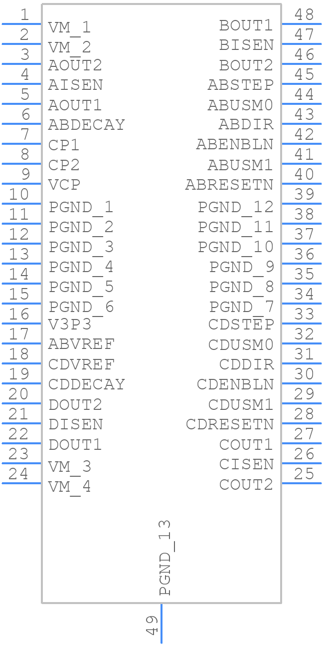 DRV8821DCAR - Texas Instruments - PCB symbol