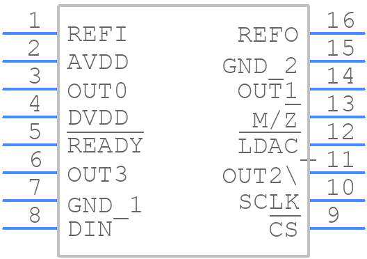 MAX5135GUE+T - Analog Devices - PCB symbol