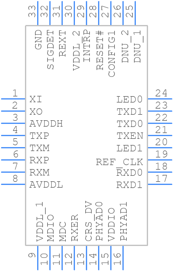 KSZ8061RNDW - Microchip - PCB symbol
