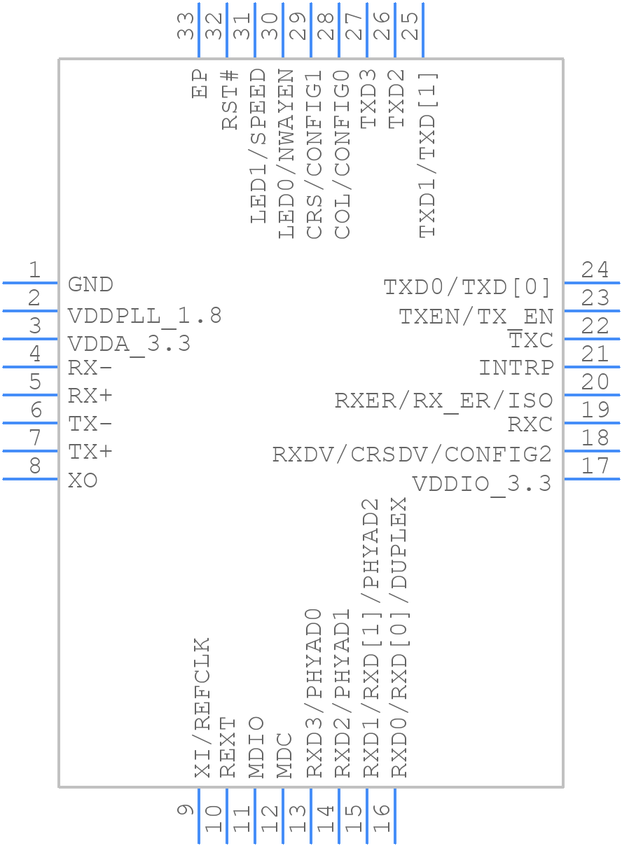 KSZ8041NL-TR - Microchip - PCB symbol