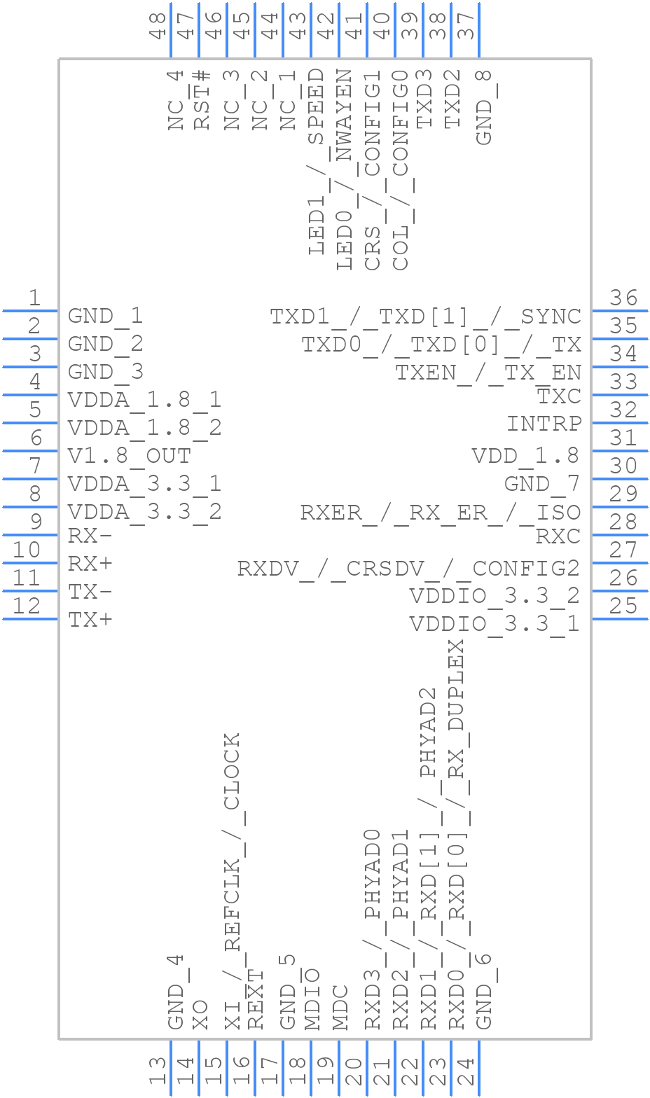 KSZ8041TLI - Microchip - PCB symbol