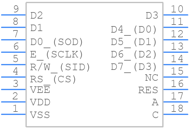 EA DIP203B-4NLW - Display Visions - PCB symbol