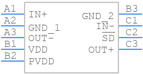 SSM2315CBZ-REEL7 - Analog Devices - PCB symbol