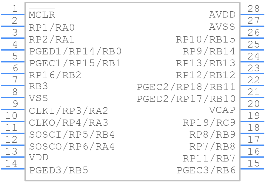 PIC32MM0064GPL028-I/SS - Microchip - PCB symbol