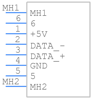 M9K702-400L - Rosenberger - PCB symbol
