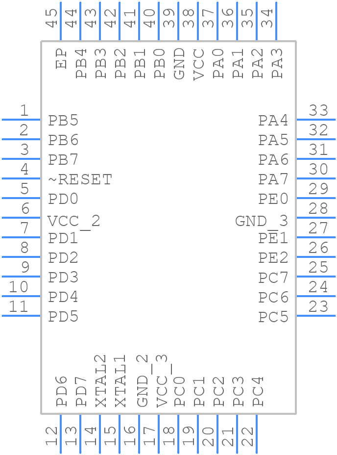 ATMEGA162V-8MU - Microchip - PCB symbol