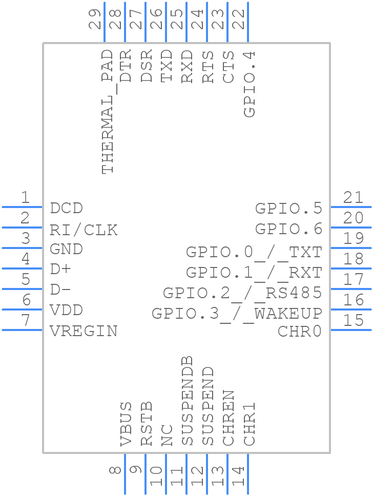 CP2102N-A01-GQFN28 - Silicon Labs - PCB symbol