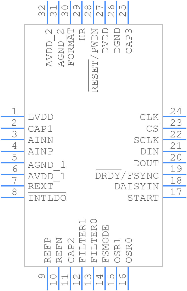 ADS127L01IPBS - Texas Instruments - PCB symbol