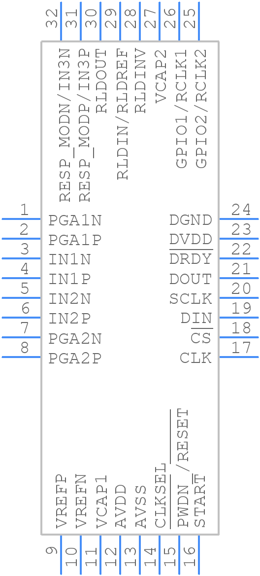 ADS1292IPBS - Texas Instruments - PCB symbol